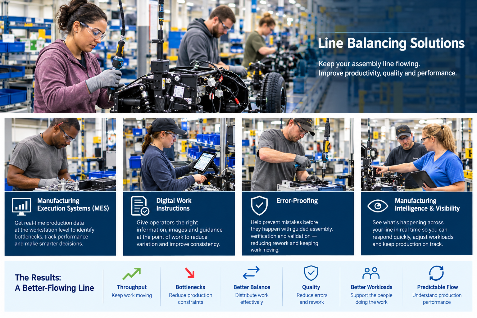 line balancing in manufacturing