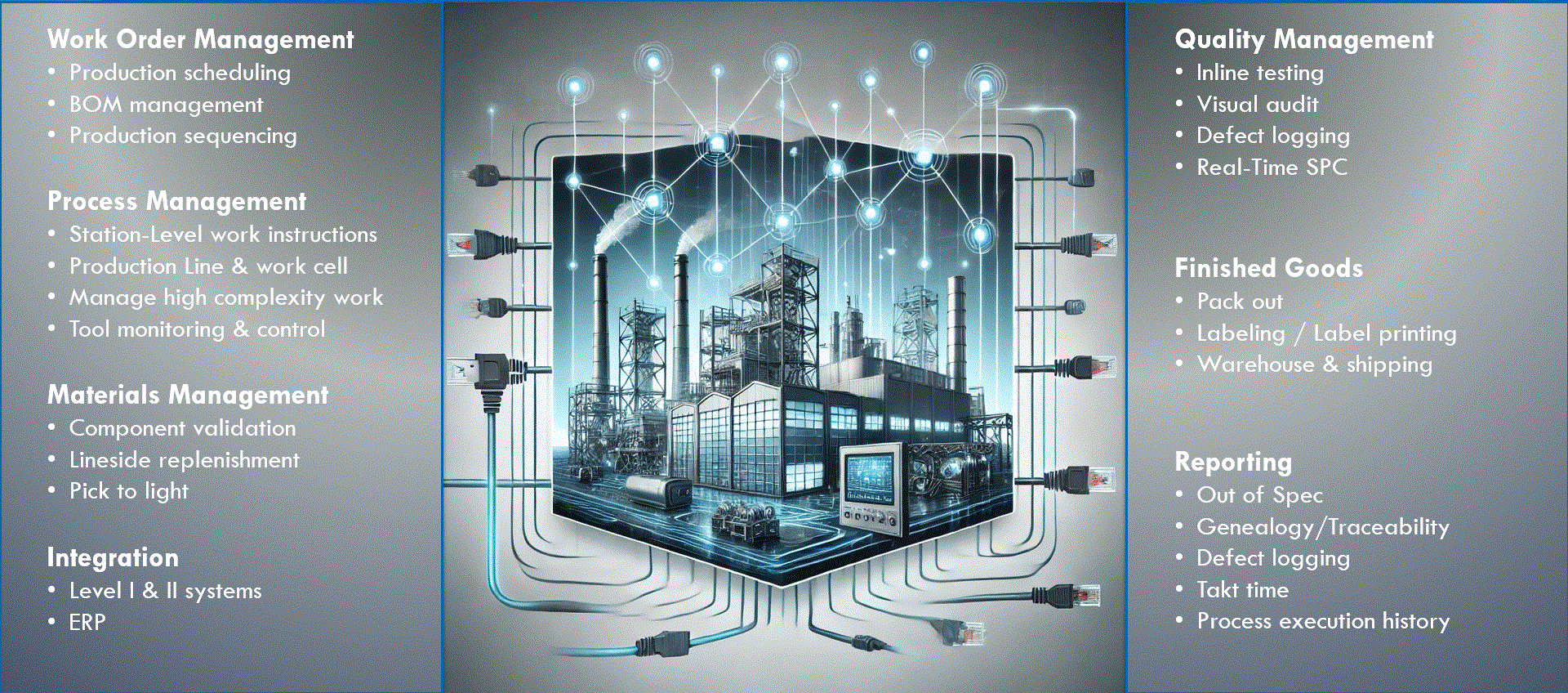 MES Capabilities from Matrix Automation MES Capabilities from Matrix Automation